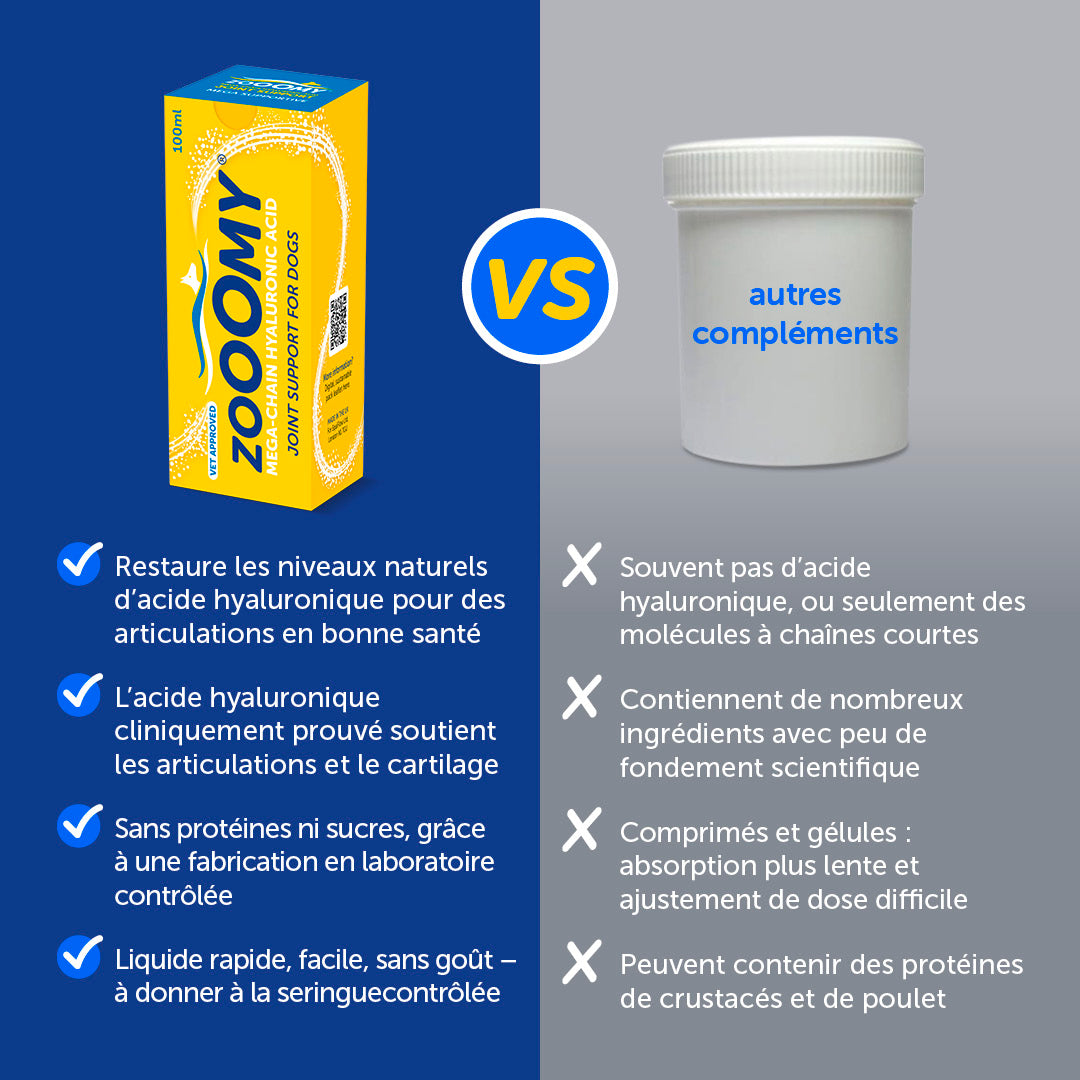 Zooomy Complément articulaire Zooomy pour chiens